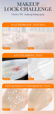 Waterproof Mattifying Setting Spray Long-lasting Glossy Matte Base Makeup Control Oil Non-Sticky Make-up Fixer Spray 150ml