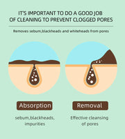 Turmeric Green Tea Rose Avocado Facial Mask Clay Mud Masks Moisturizing Removal Blackhead Whitening Face Mask Mud Skin Care