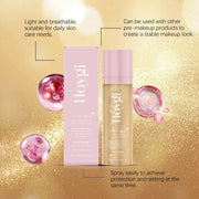 Spf 50+ Setting Spray Oil Control Matte Finish Long-Lasting Natural Non-greasy Waterproof Face Fixer Makeup Mist Spray